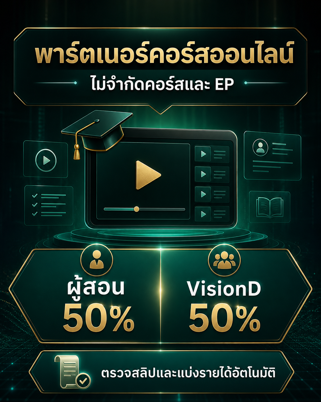 พาร์ตเนอร์คอร์สออนไลน์ ผู้สอน 50% และ VisionD 50%